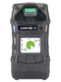 MSA Altair 5X Gas Detector